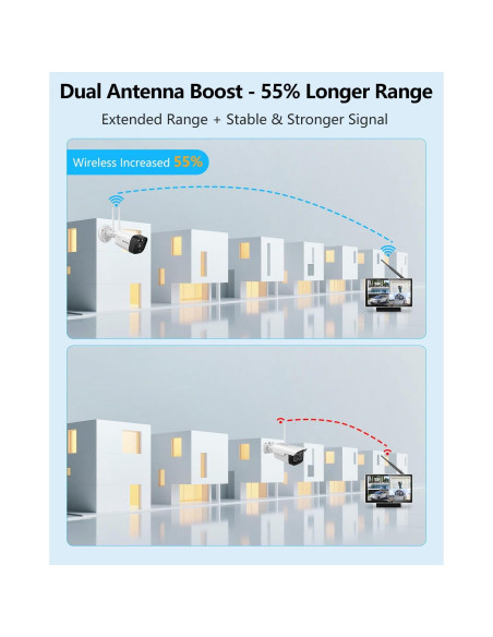 Cámara de Seguridad Inalámbrica OOSSXX 5MP con Audio Bidireccional Cámara de Seguridad Inalámbrica OOSSXX 5MP con Audio Bidireccional