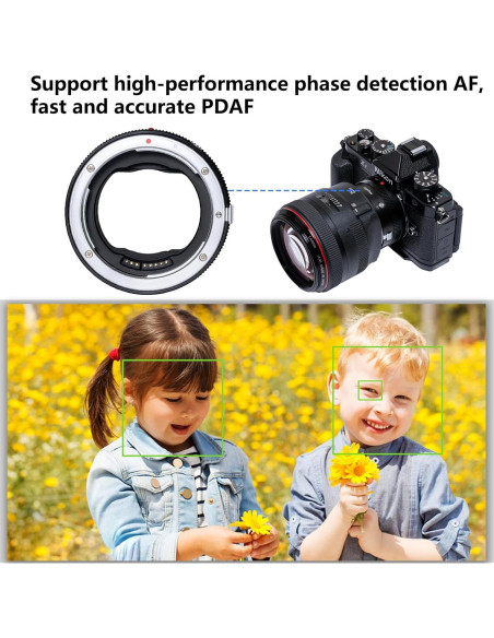 Adaptador Megadap EFTZ21 Canon EF a Nikon Z con Diafragma Automático Adaptador Megadap EFTZ21 Canon EF a Nikon Z con Diafragma Automático