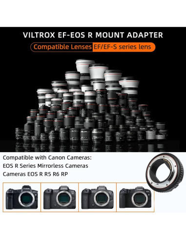 Adaptador de Lente Canon EF-EOS R2 con Anillo de Control