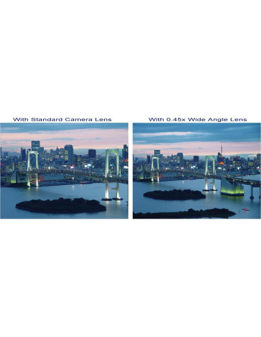 Lente Gran Angular 0.43x Digital Nc para Canon VIXIA HF R82