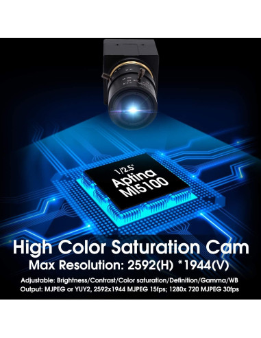 Cámara USB Varifocal 5MP 2.8-12mm Webcam Ajustable