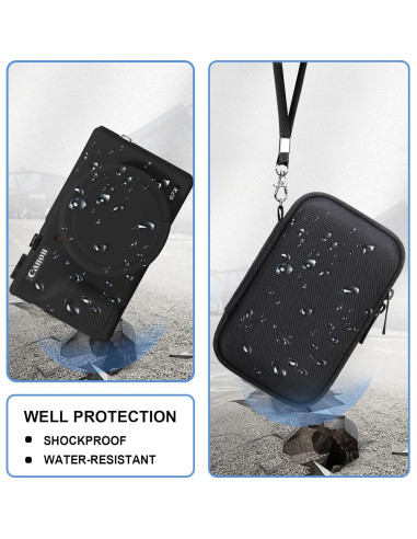 Funda Dura y Silicona Canboc para Canon PowerShot G7X III