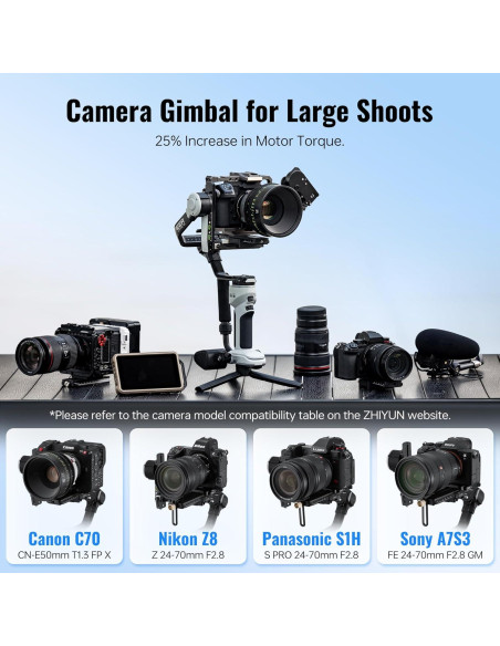 Estabilizador Gimbal ZHIYUN Crane 4E para Cámara DSLR y Mirrorless Estabilizador Gimbal ZHIYUN Crane 4E para Cámara DSLR y Mirrorless