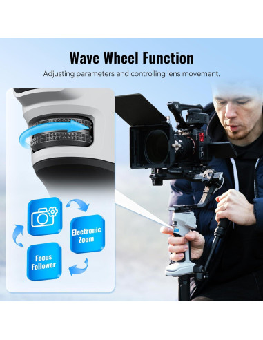 Estabilizador Gimbal ZHIYUN Crane 4E para Cámara DSLR y Mirrorless