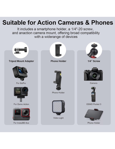 Soporte de Coche Mechrig con Ventosa 360 para Smartphones y GoPro Soporte de Coche Mechrig con Ventosa 360 para Smartphones y GoPro