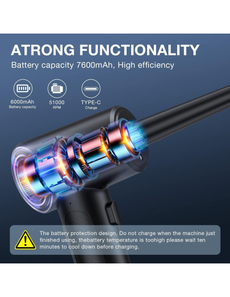 Soplador de Aire Comprimido LGINZS 68W 3 Velocidades 6000mAh Soplador de Aire Comprimido LGINZS 68W 3 Velocidades 6000mAh