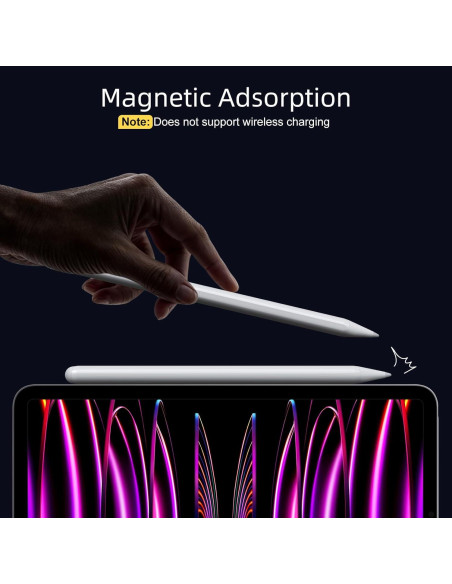 Lápiz Stylus Blanco para iPad 2018-2025 Carga Rápida Lápiz Stylus Blanco para iPad 2018-2025 Carga Rápida