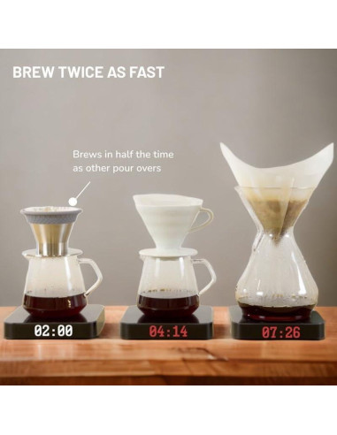 ESPRO Kit Pour Over BLOOM - Acero Inoxidable, 1-2 Tazas