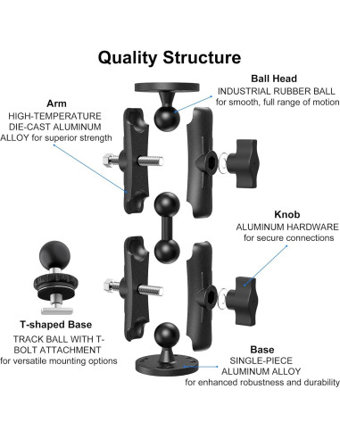 Soporte de Bola Kewirya para Localizador de Peces y GPS 26.16 cm