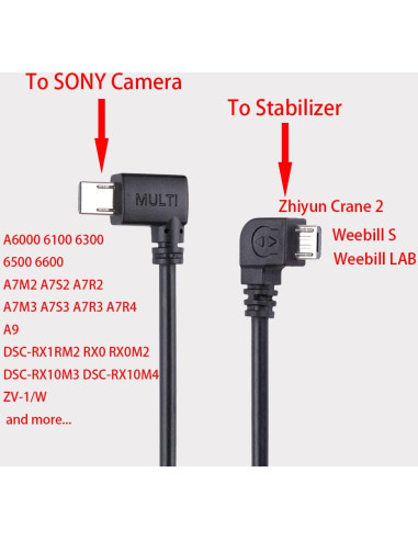 Cable de Control y Carga Multiport CexoTech para Cámaras Sony