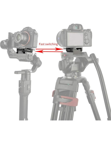 Abrazadera Liberación Rápida NICEYRIG Arca Manfrotto 394