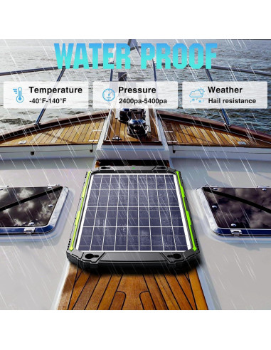 Cargador Solar 10W 12V Sun Energise MPPT para Baterías