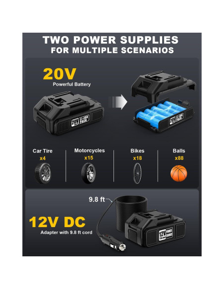 Compresor de Aire DORMZIE ST189CD 150 PSI Portátil 20V Compresor de Aire DORMZIE ST189CD 150 PSI Portátil 20V