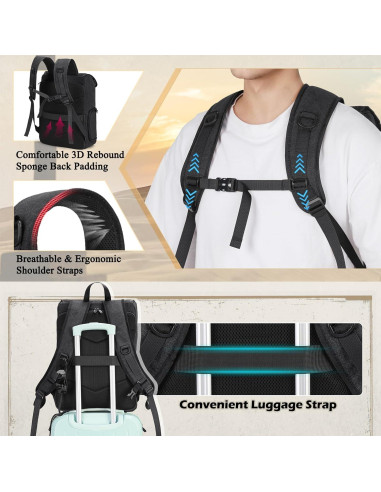 Mochila para cámara RAINSMORE negra para DSLR y laptop 15.6"