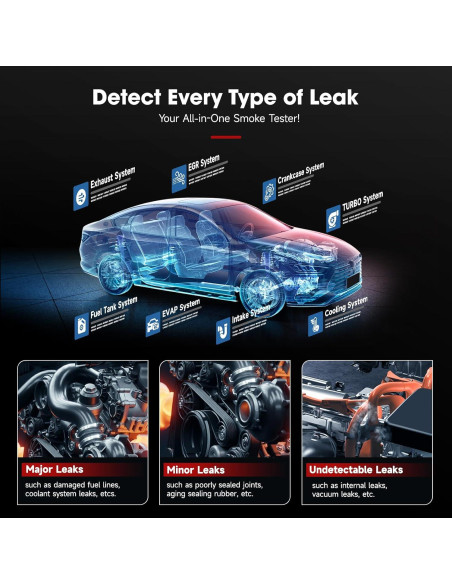 Máquina de Humo ANCEL L3000 con Manómetro Digital Máquina de Humo ANCEL L3000 con Manómetro Digital