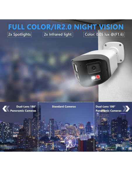 Cámara de Seguridad IP PoE Doble Lente 4MP 180 Inwerang Cámara de Seguridad IP PoE Doble Lente 4MP 180 Inwerang
