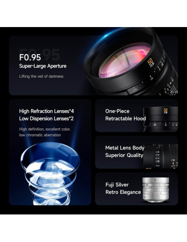 Lente 50mm F0.95 Brightin Star para Canon EF-M