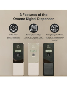 Dispensador Automático de Ambientador Orsene - Negro, Programable 2