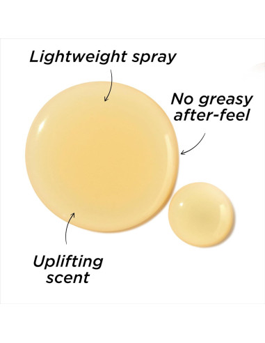 Crema de Ocho Horas Elizabeth Arden 96.39 g - Aceite Milagroso