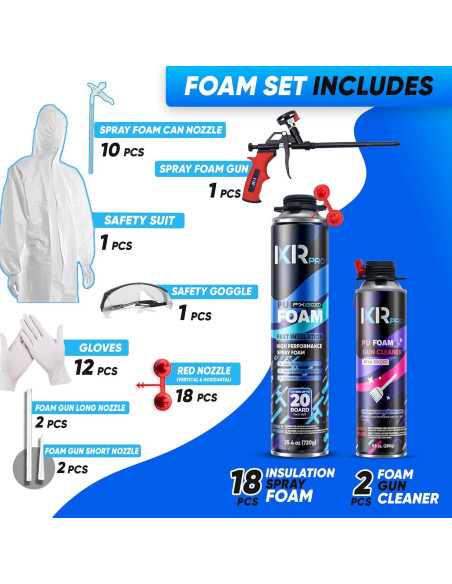 Kit de Aislamiento en Spray ixirpro - 18 Piezas, 720 g Kit de Aislamiento en Spray ixirpro - 18 Piezas, 720 g