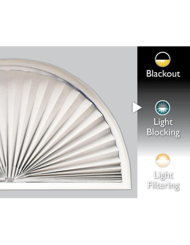 Cortina Plisada Bloqueo de Luz Redi Shade Arco 182.88x91.44cm