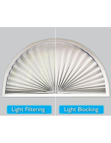Cortina Plisada Bloqueo de Luz Redi Shade Arco 182.88x91.44cm