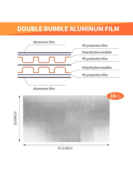 Kit Aislamiento Térmico JIAHEE para Puerta de Garaje 16 Piezas