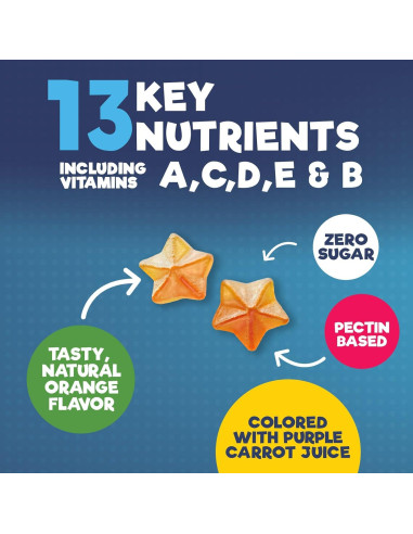 Gominolas Multivitamínicas para Niños Nature's Nutrition 60 Unidades