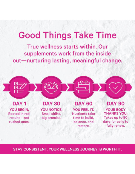 Multivitamina Total para Mujeres Pink Stork - 30 Cápsulas Multivitamina Total para Mujeres Pink Stork - 30 Cápsulas