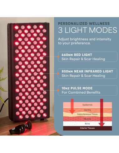 Panel de Terapia de Luz Roja LifePro LP-BIOHLPLS - 120 LEDs