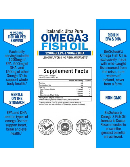 Suplemento Omega 3 BioSchwartz 1200mg + Vitamina D3 5000 IU Suplemento Omega 3 BioSchwartz 1200mg + Vitamina D3 5000 IU