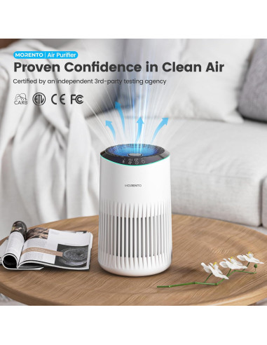 Purificador de Aire MORENTO MR2566 HEPA 20.90 m Blanco