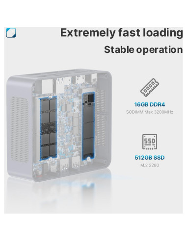 Mini PC BOSGAME B95 Intel 12 Gen 16GB RAM 512GB SSD