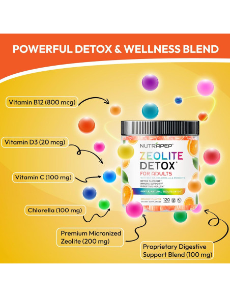 Gomitas Detox NutraPep con Zeolita y Vitaminas 120 Unidades Gomitas Detox NutraPep con Zeolita y Vitaminas 120 Unidades