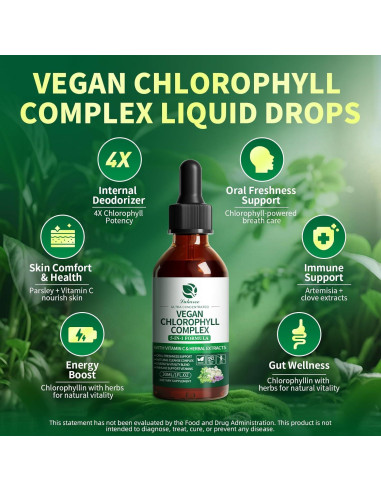 Gotas de Clorofila 200mg Lukaree 2Oz - Vegano, Sin Azúcar, Menta