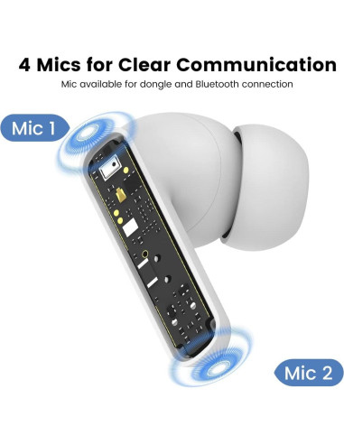 Auriculares Inalámbricos FEDIKER SW4 - 30ms Latencia - Bluetooth