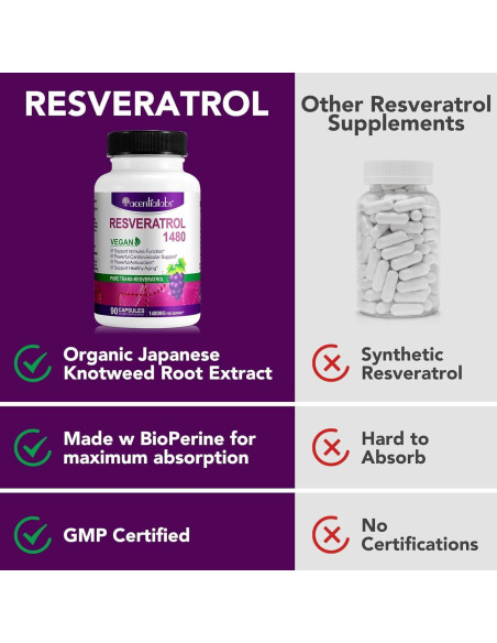 Suplemento Antioxidante Resveratrol 1480mg USJBF - 90 Cápsulas Suplemento Antioxidante Resveratrol 1480mg USJBF - 90 Cápsulas