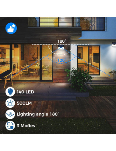 Luces Solares Peasur 12 Paquetes 140 LEDs Impermeables