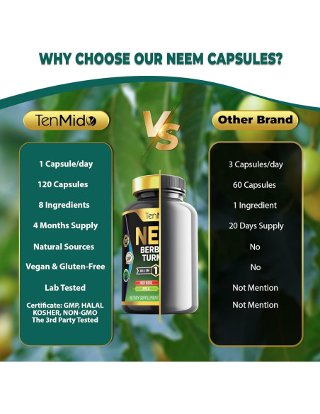 Suplemento de Neem Tenmido - 120 Cápsulas - 8 Ingredientes Suplemento de Neem Tenmido - 120 Cápsulas - 8 Ingredientes