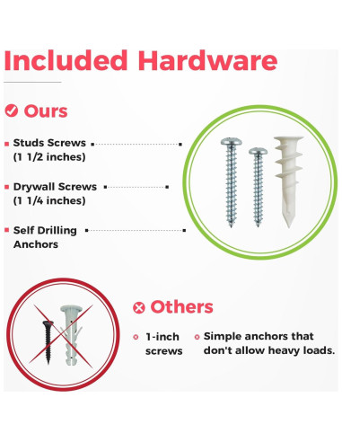 Organizador de Herramientas TIDYME 121.92 cm 3 Estantes 6 Ganchos