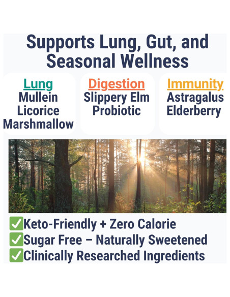 Gomitas Probioticas Shizam - Sin Azúcar, Veganas, Keto Gomitas Probioticas Shizam - Sin Azúcar, Veganas, Keto