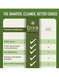 Polvo de Psyllium Bixa 200g - Suplemento Laxante Natural 2