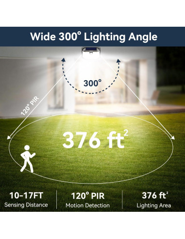 Luces Solares LED TECKNET 2 Paquete IP65 300 Sensor Movimiento