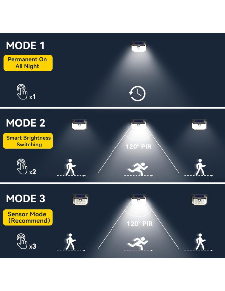 Luces Solares LED TECKNET 2 Paquete IP65 300 Sensor Movimiento Luces Solares LED TECKNET 2 Paquete IP65 300 Sensor Movimiento