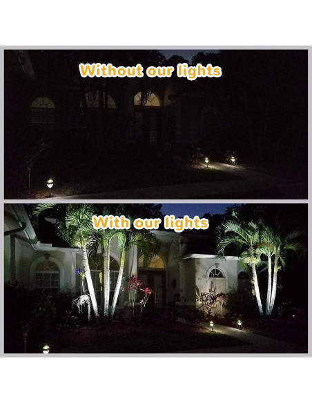 Luces Solares URPOWER 2 Paquete Ajustables IP64 Jardín Luces Solares URPOWER 2 Paquete Ajustables IP64 Jardín
