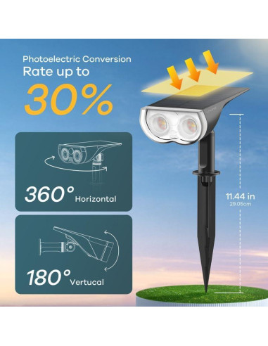 Focos Solares Linkind IP67 Multicolor 2 Paquete Jardín