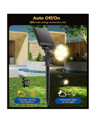 Focos Solares para Jardín NBKLS 4 Piezas 27 LED IP67