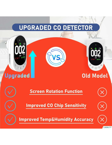 Detector de Monóxido de Carbono LSENLTY 3-en-1 con Pantalla HD Detector de Monóxido de Carbono LSENLTY 3-en-1 con Pantalla HD