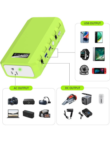 Estación de Energía Portátil Powkey 24000mAh 88.8Wh Verde Estación de Energía Portátil Powkey 24000mAh 88.8Wh Verde
