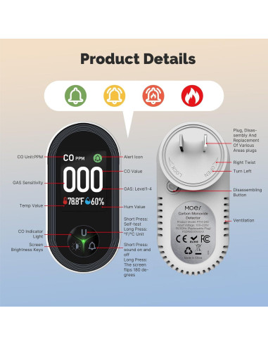 Detector de Monóxido de Carbono MOES 3 en 1 Enchufable 2Pack